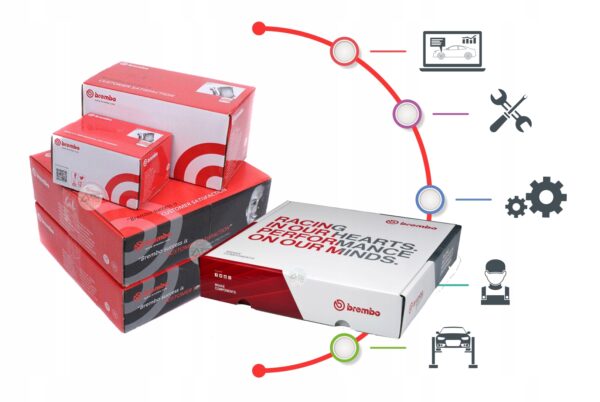 Brembo P 61 125 набор тормозных колодок, дисковые тормоза
